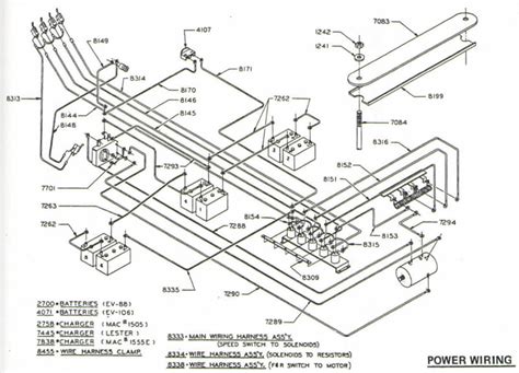 diagram  club car ds  volt wiring diagram wiringdiagramonline