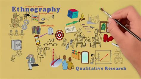 ethnographic research  market research company