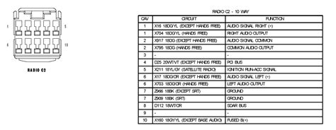 wire diagram dodge ram radio