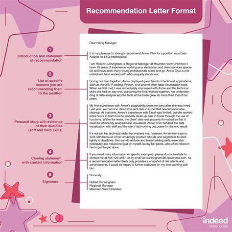 write  academic recommendation letter indeedcom