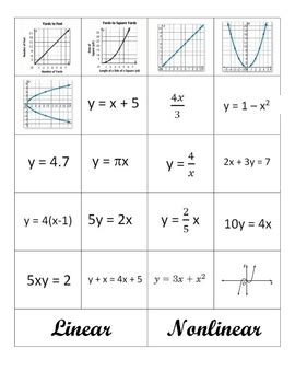 linear  nonlinear  middle school math aplenty tpt