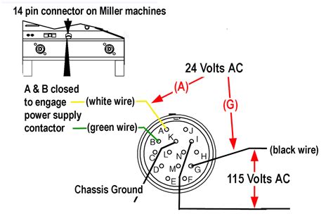 miller welder  plug wiring diagram wiring diagram