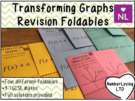 transforming translating graphs revision foldables teaching resources