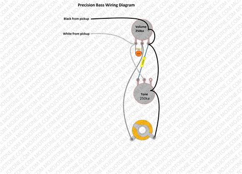 wiring diagrams bartolini pickups electronics precision bass wiring diagram cadicians blog