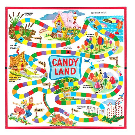 candyland game board printable printable word searches