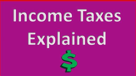Excise Tax Individual Income Tax Corporate Income Tax And Payroll Tax