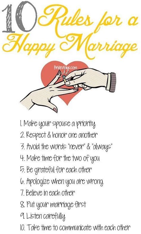 10 Rules For A Happy Marriage Marriage Tips