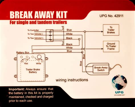 camper trailer breakaway wiring diagrams