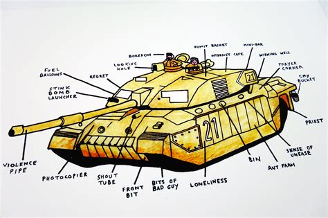 tank diagram limited edition giclee print spelling mistakes cost lives