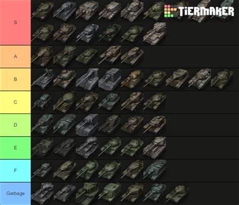 world  tanks tier   tier list community rankings tiermaker