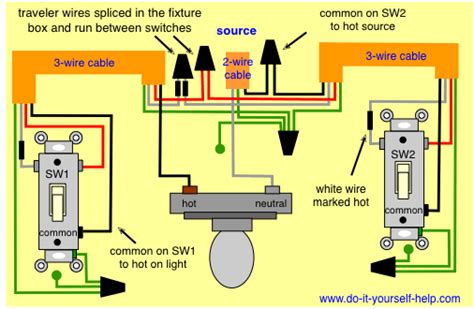dimmer switch wiring diagram multiple lights