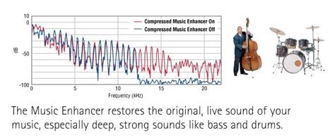 yrs 700 features sound bar audio and visual products yamaha