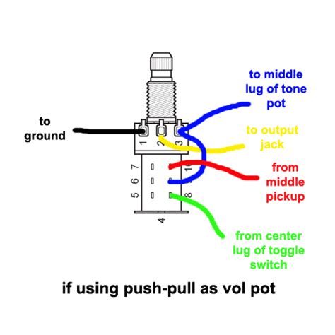 push pull pot wiring diagram