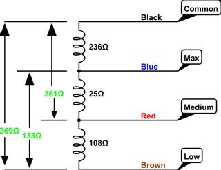 speed motor wiring diagram wiring diagram