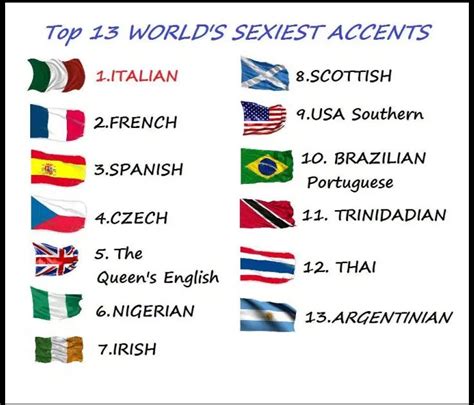 S T R A V A G A N Z A Top 13 World S Sexiest Accents