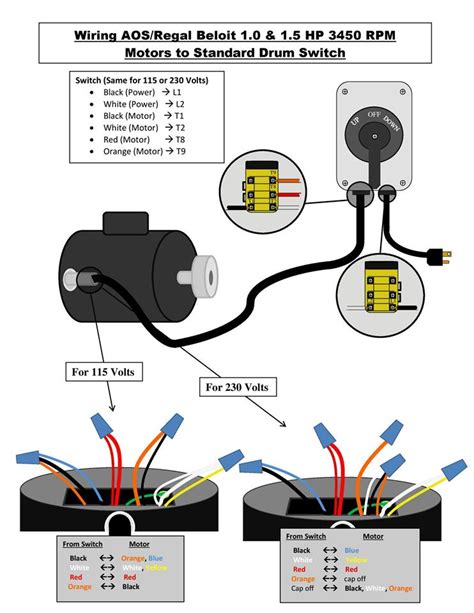 ao smith boat lift motor wiring diagram