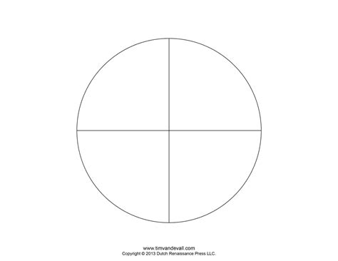 pie chart template tims printables
