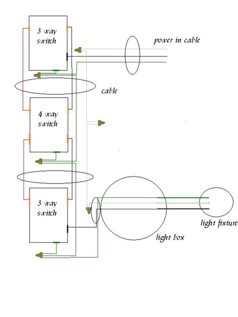 switch wiring diagram light middle   dimmer switch wiring