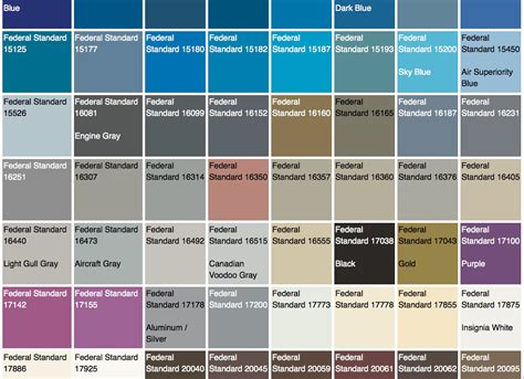federal standard color chart conversion infoupdateorg