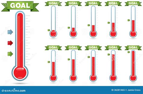 goal thermometer royalty  stock photo image