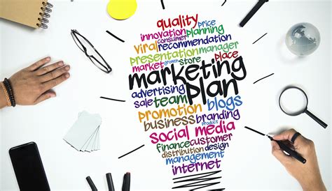 strategic marketing plan template wrike