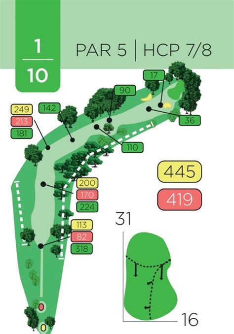 golf  map