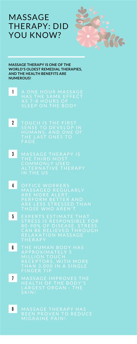 What Are The Benefits Of Massage Therapy Serene Day Spa