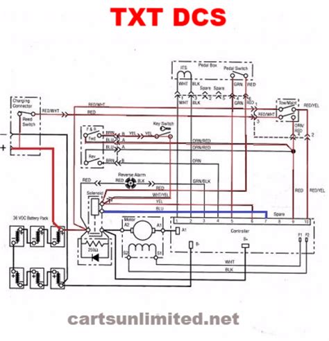 gas ezgo txt wiring diagram wiring diagram  schematic