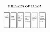 Pillars Iman Muslim Beliefs Hubpages Slidesharedocs sketch template