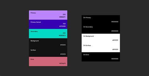 The Ultimate Guide On Designing A Dark Theme For Your