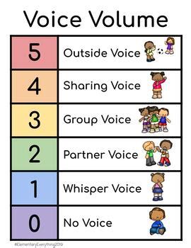voice level chart  elementaryeverything tpt