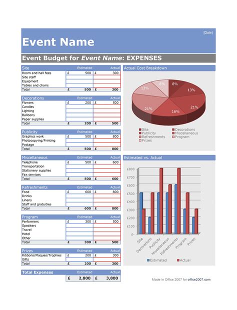 event budget template word