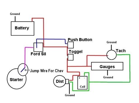 chevy electronic ignition wiring diagram wiring diagram