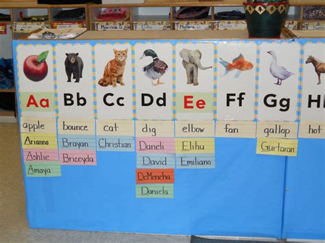 learning  teaching  preschoolers word walls  preschool