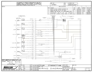 boston whaler  dauntless  wiring diagram manualzz