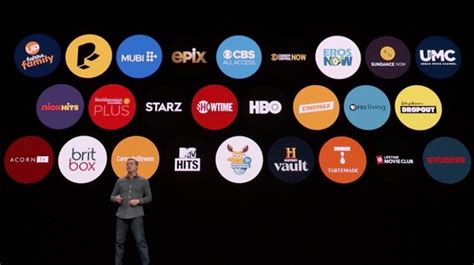 apple tv    service presented  big stars