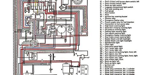 type  vw wiring diagram  simple compared   modern ecu enabled car infographics