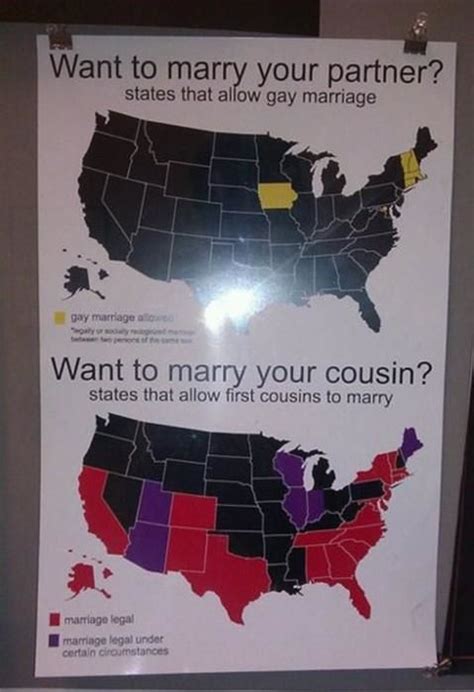 same sex marriage vs first cousin marriage imgur