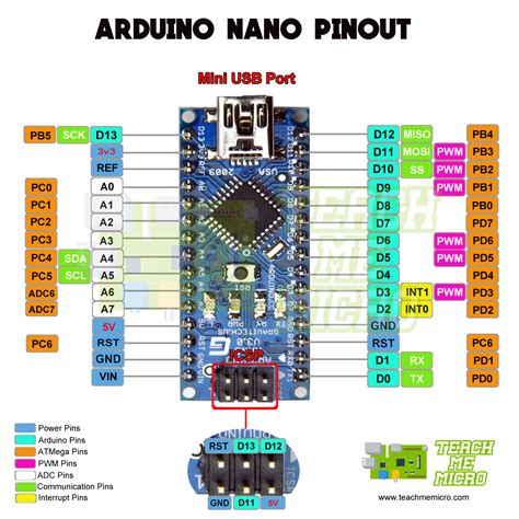 analog  ma output  arduino nano electrical engineering stack exchange