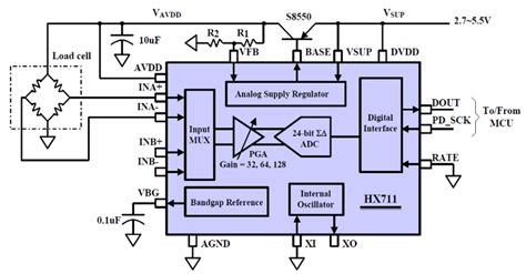 typical circuit  internal block diagram   hx microchip  scientific diagram