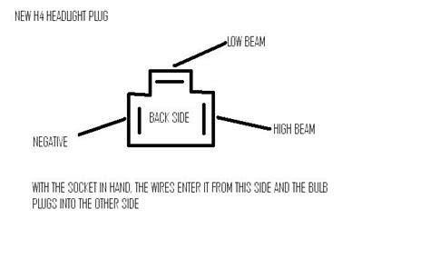 headlight wiring