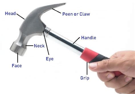 types  hammers     pictures
