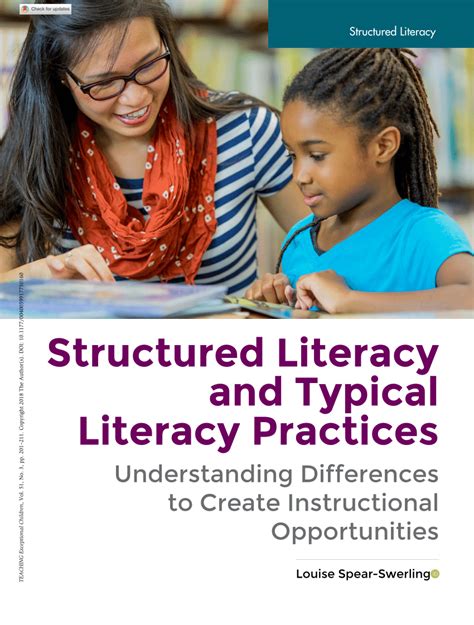 structured literacy  typical literacy practices understanding