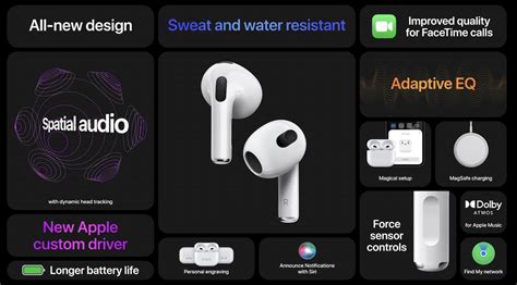 airpods  features specs  pricing  airpods pro