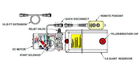 kti hydraulic remote wiring diagram bestn