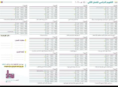 الاسابيع الدراسيه نصائح مالية