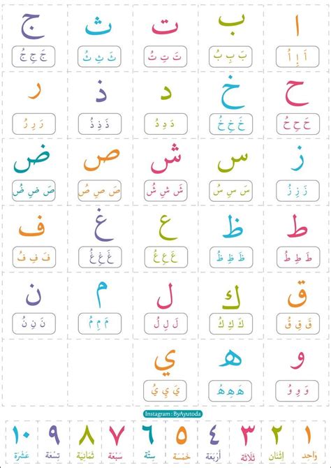 printable arabic alphabet  kids arabic flashcards etsy