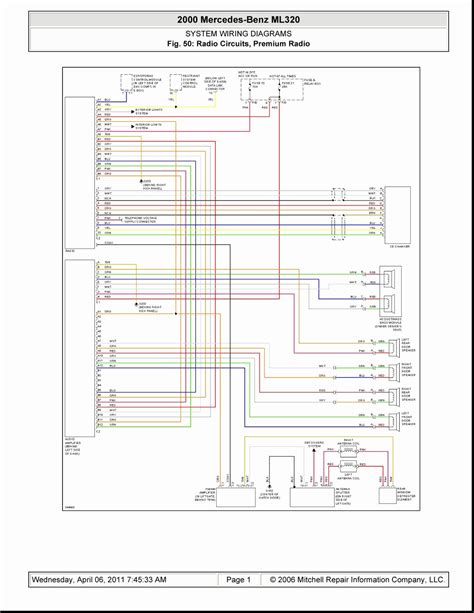 jeep cherokee wiring diagram wiring diagram