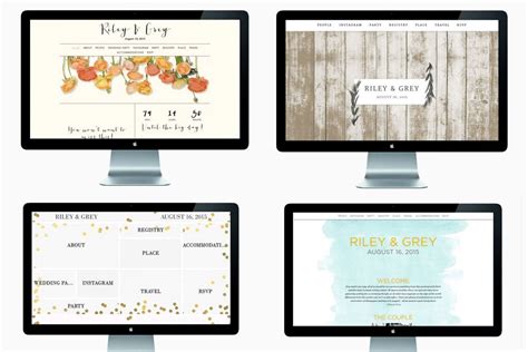 choosing  blog template layout