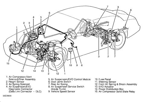diagram electronic air suspension system diagram full version hd
